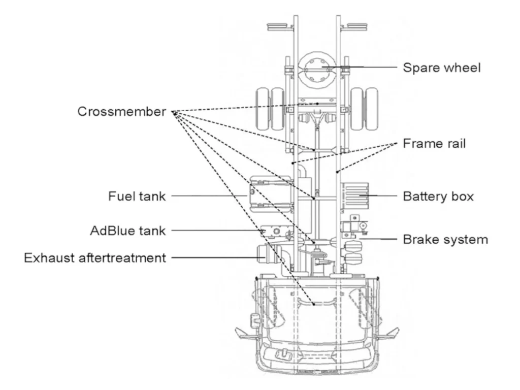 Sơ đồ kỹ thuật minh họa cách bố trí các thành phần cơ bản trên khung gầm (chassis) của một mẫu xe tải nhẹ Nissan.